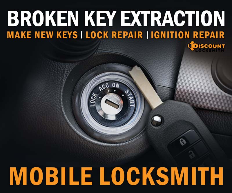 Broken Key Extraction